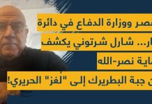 رابط فيديو مقابلة مع. د. شارل شرتوني من موقع سبوت شوت/Video Interview Link with Dr. Charles Chartouni from “Spot Shot” Youtube Platform