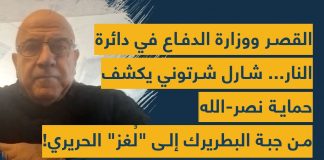 رابط فيديو مقابلة مع. د. شارل شرتوني من موقع سبوت شوت/Video Interview Link with Dr. Charles Chartouni from “Spot Shot” Youtube Platform