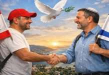 Elias Bejjani/The Necessity of Ending Lebanon’s “Battleground” Status and Recognizing Israel